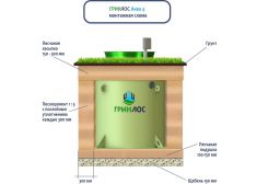 ГРИНЛОС Аква 4